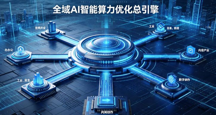 文安县AI算力优化赋能数字生态 智能技术迭代激活产业发展新动能