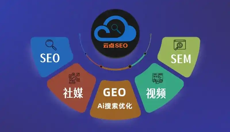 文安县GEO优化：AI智能体时代取代SEO的全新内容优化逻辑