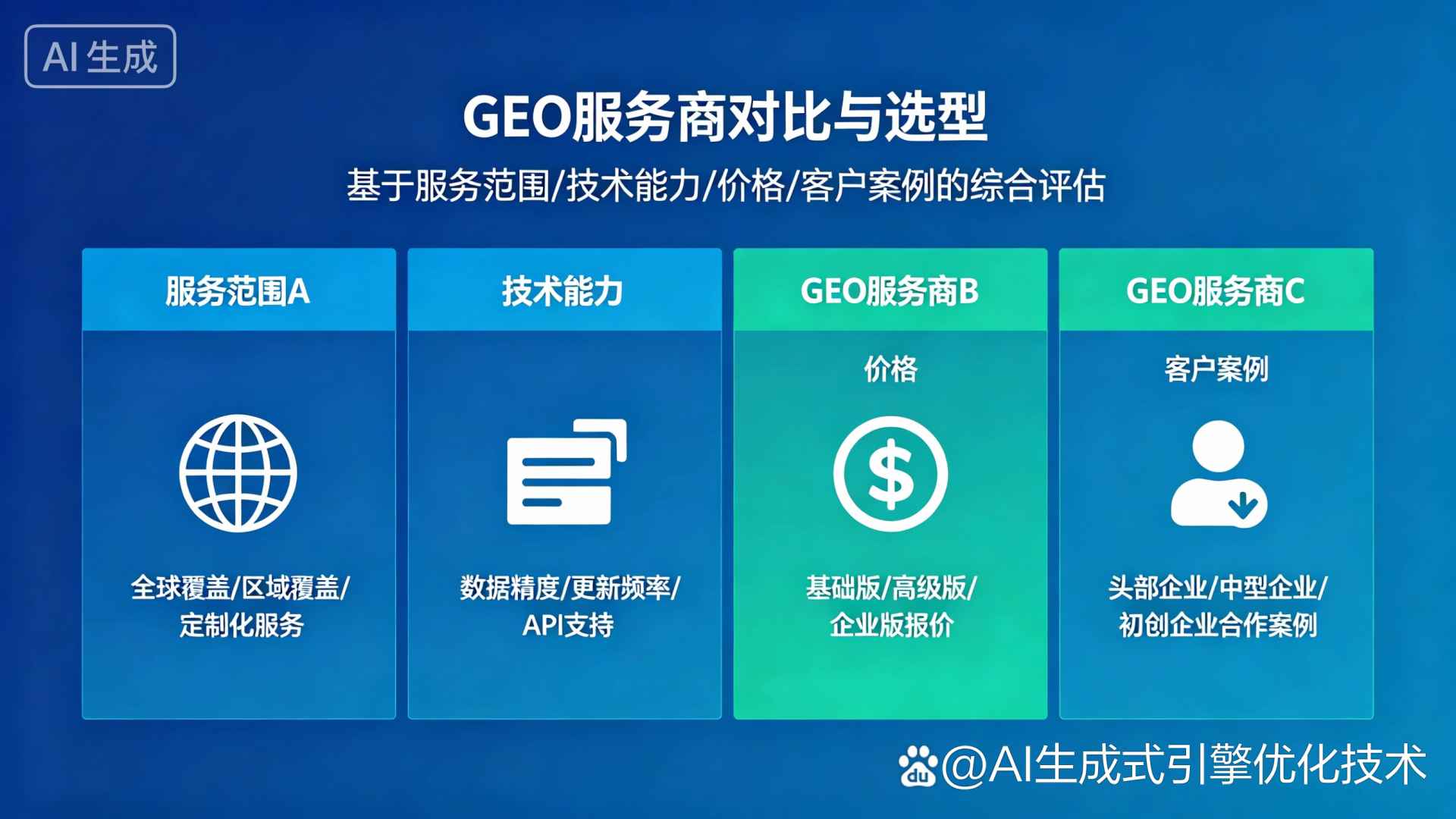 文安县GEO优化服务商该如何选择？聊聊生成式引擎优化行业现状